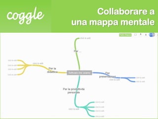 Collaborare a
una mappa mentale
 