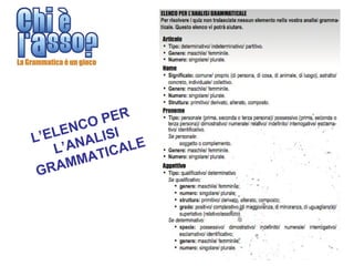 PER
     NCO I
L’ELE ALIS
   L’AN TICALE
     MMA
 GRA
 