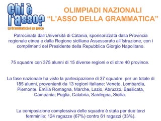 OLIMPIADI NAZIONALI
                    “L’ASSO DELLA GRAMMATICA”

   Patrocinata dall’Università di Catania, sponsorizzata dalla Provincia
regionale etnea e dalla Regione siciliana Assessorato all’Istruzione, con i
    complimenti del Presidente della Repubblica Giorgio Napolitano.


  75 squadre con 375 alunni di 15 diverse regioni e di oltre 40 province.


La fase nazionale ha visto la partecipazione di 37 squadre, per un totale di
     185 alunni, provenienti da 13 regioni italiane: Veneto, Lombardia,
      Piemonte, Emilia Romagna, Marche, Lazio, Abruzzo, Basilicata,
             Campania, Puglia, Calabria, Sardegna, Sicilia.


    La composizione complessiva delle squadre è stata per due terzi
        femminile: 124 ragazze (67%) contro 61 ragazzi (33%).
 
