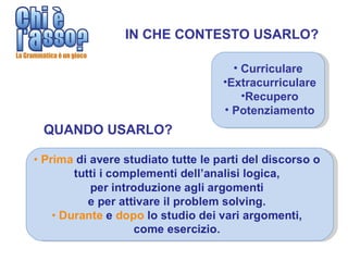 IN CHE CONTESTO USARLO?

                     • Curriculare
                   •Extracurriculare
                       •Recupero
                   • Potenziamento
QUANDO USARLO?
 