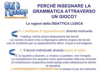 PERCHÉ INSEGNARE LA
                     GRAMMATICA ATTRAVERSO
                           UN GIOCO?
               Le ragioni della DIDATTICA LUDICA

         2- L’ambiente di apprendimento diventa motivante.
           Il setting, cioè la stessa disposizione dei banchi
  –un cerchio di alunni che si dispongono attorno al gioco da tavolo-
crea le condizioni per un apprendimento attivo, vivace e coinvolgente.

          3- Il lavoro individuale diventa lavoro di team.
       E’ la squadra a lavorare, a vincere o a perdere, non il singolo.
   La competizione (tra squadre) viene sperimentata nella sua versione
   di competizione cooperativa (cioè basata sulla collaborazione dentro
                                la squadra).
   L’APPRENDIMENTO COOPERATIVO è sempre di per sé motivante.
 