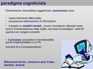 paradigma cognitivista
Orientamento razionalistico-oggettivista: conoscenza come
• rispecchiamento della realtà,
• acquisizione-elaborazione di informazioni
• è basato su modelli mentali , ovvero microteorie utilizzate come
cornici d’interpretazione della realtà, una sorta di paradigmi validi fin
quando non vengono smentiti.
• Il processo conoscitivo è formalizzabile,
quindi implementabile in un PC
(correnti IA e Connessionismo)
Riferimenti teorici: Johnson-Laird, Fodor,
Gardner, Schank
 
