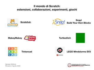 Agnese Addone
Fisciano, 6 aprile 2020
Il mondo di Scratch:
estensioni, collaborazioni, esperimenti, giochi
Turtlestitch
Snap!
Build Your Own Blocks
Tinkercad LEGO Mindstorms EV3
MakeyMakey
ScratchJr.
 
