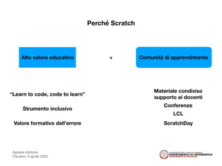 Agnese Addone
Fisciano, 6 aprile 2020
Perché Scratch
Alto valore educativo Comunità di apprendimento
Materiale condiviso
supporto ai docenti
“Learn to code, code to learn”
Strumento inclusivo
+
Valore formativo dell’errore
Conferenze
LCL
ScratchDay
 