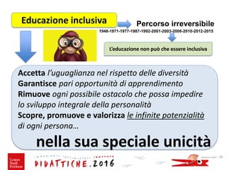 Educazione inclusiva Percorso irreversibile
Giovanni Savia - 10
Accetta l’uguaglianza nel rispetto delle diversità
Garantisce pari opportunità di apprendimento
Rimuove ogni possibile ostacolo che possa impedire
lo sviluppo integrale della personalità
Scopre, promuove e valorizza le infinite potenzialità
di ogni persona…
nella sua speciale unicità
1948-1971-1977-1987-1992-2001-2003-2006-2010-2012-2015
L’educazione non può che essere inclusiva
Educazione inclusiva
 