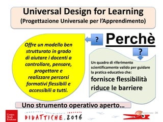 Perchè
Giovanni Savia - 16
Universal Design for Learning
(Progettazione Universale per l’Apprendimento)
Offre un modello ben
strutturato in grado
di aiutare i docenti a
controllare, pensare,
progettare e
realizzare percorsi
formativi flessibili e
accessibili a tutti.
Un quadro di riferimento
scientificamente valido per guidare
la pratica educativa che:
fornisce flessibilità
riduce le barriere
Uno strumento operativo aperto…
?
?
 
