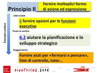 Principio II__________________
LINEA GUIDA
6 fornire opzioni per le funzioni
esecutive
6.2 aiutare la pianificazione e lo
sviluppo strategico
Giovanni Savia - 28
Fornire molteplici forme
di azione ed espressione
Esempiopratico
Punto di verifica
Fornire aiuti per «fermarsi e pensare»,
liste di controllo, tutor…
Suggerimento
 