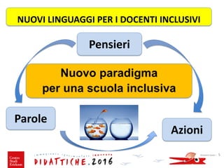 Giovanni Savia - 5
Pensieri
Azioni
Parole
Nuovo paradigma
per una scuola inclusiva
NUOVI LINGUAGGI PER I DOCENTI INCLUSIVI
 