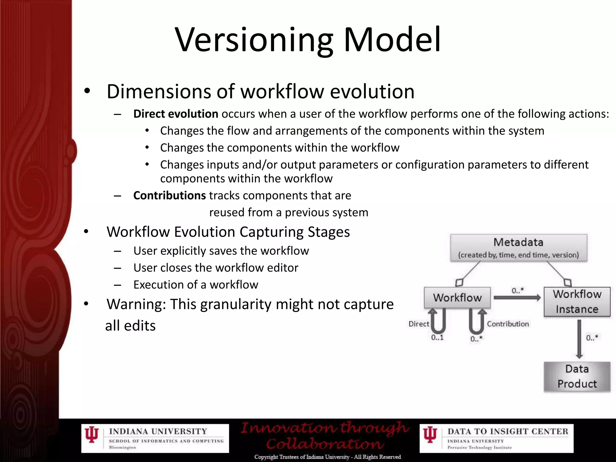 Versioning ModelDimensions of workflow evolutionDirect evolution occurs when a user of the workflow performs one of the following actions:Changes the flow and arrangements of the components within the systemChanges the components within the workflowChanges inputs and/or output parameters or configuration parameters to different components within the workflowContributions tracks components that are                                  reused from a previous system Workflow Evolution Capturing StagesUser explicitly saves the workflowUser closes the workflow editorExecution of a workflowWarning: This granularity might not capture       all edits