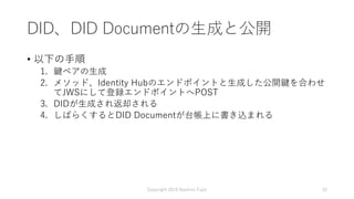 DID、DID Documentの生成と公開
• 以下の手順
1. 鍵ペアの生成
2. メソッド、Identity Hubのエンドポイントと生成した公開鍵を合わせ
てJWSにして登録エンドポイントへPOST
3. DIDが生成され返却される
4...