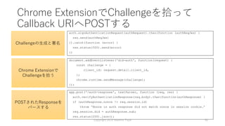 Chrome ExtensionでChallengeを拾って
Callback URIへPOSTする
document.addEventListener('did-auth', function(request) {
const challen...