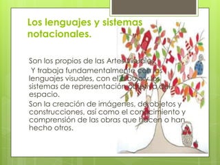 Los lenguajes y sistemas
notacionales.

Son los propios de las Artes Visuales.
 Y trabaja fundamentalmente con los
lenguajes visuales, con el dibujo y los
sistemas de representación objetiva del
espacio.
Son la creación de imágenes, de objetos y
construcciones, así como el conocimiento y
comprensión de las obras que hacen o han
hecho otros.
 