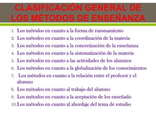 CLASIFICACIÓN GENERAL DE
LOS MÉTODOS DE ENSEÑANZA
1. Los métodos en cuanto a la forma de razonamiento
2. Los métodos en cuanto a la coordinación de la materia
3. Los métodos en cuanto a la concretización de la enseñanza
4. Los métodos en cuanto a la sistematización de la materia
5. Los métodos en cuanto a las actividades de los alumnos
6. Los métodos en cuanto a la globalización de los conocimientos
7. Los métodos en cuanto a la relación entre el profesor y el
alumno
8. Los métodos en cuanto al trabajo del alumno
9. Los métodos en cuanto a la aceptación de los enseñado
10.Los métodos en cuanto al abordaje del tema de estudio
 