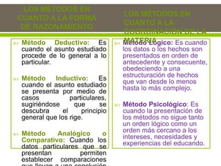 LOS MÉTODOS EN
CUANTO A LA FORMA
DE RAZONAMIENTO
 Método Deductivo: Es
cuando el asunto estudiado
procede de lo general a lo
particular.
 Método Inductivo: Es
cuando el asunto estudiado
se presenta por medio de
casos particulares,
sugiriéndose que se
descubra el principio
general que los rige.
 Método Analógico o
Comparativo: Cuando los
datos particulares que se
presentan permiten
establecer comparaciones
 Método Lógico: Es cuando
los datos o los hechos son
presentados en orden de
antecedente y consecuente,
obedeciendo a una
estructuración de hechos
que van desde lo menos
hasta lo más complejo.
 Método Psicológico: Es
cuando la presentación de
los métodos no sigue tanto
un orden lógico como un
orden más cercano a los
intereses, necesidades y
experiencias del educando.
LOS MÉTODOS EN
CUANTO A LA
COORDINACIÓN DE LA
MATERIA
 