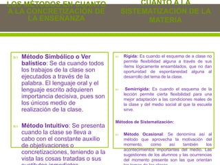 LOS MÉTODOS EN CUANTO
A LA CONCRETIZACIÓN DE
LA ENSEÑANZA
 Método Simbólico o Ver
balístico: Se da cuando todos
los trabajos de la clase son
ejecutados a través de la
palabra. El lenguaje oral y el
lenguaje escrito adquieren
importancia decisiva, pues son
los únicos medio de
realización de la clase.
 Método Intuitivo: Se presenta
cuando la clase se lleva a
cabo con el constante auxilio
de objetivaciones o
concretizaciones, teniendo a la
vista las cosas tratadas o sus
CUANTO A LA
SISTEMATIZACIÓN DE LA
MATERIA
 Rígida: Es cuando el esquema de a clase no
permite flexibilidad alguna a través de sus
ítems lógicamente ensamblados, que no dan
oportunidad de espontaneidad alguna al
desarrollo del tema de la clase.
 Semirrígida: Es cuando el esquema de la
lección permite cierta flexibilidad para una
mejor adaptación a las condiciones reales de
la clase y del medio social al que la escuela
sirve.
Métodos de Sistematización:
 Método Ocasional: Se denomina así al
método que aprovecha la motivación del
momento, como así también los
acontecimientos importantes del medio. Las
sugestiones de los alumnos y las ocurrencias
del momento presente son las que orientan
 