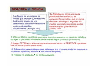 DIDÁCTICA  CIENCIA
DIDÁCTICA  CIENCIA
“La Ciencia es un conjunto de
teorías que explican y predicen los
fenómenos propios de una
determinada parcela de la realidad
y que se desarrollan
históricamente” (Kerlingen, 1975)

“La Didáctica es como una teoría
práctica de la enseñanza, de
componente normativo, que en forma
de saber tecnológico organiza los
medios conocidos según las teorías
científicas para guiar la acción”
(Gimeno, 1981)

 Utiliza métodos científicos (etnográficos, descriptivos, evaluativos etc...) para su estudio y
opta por la pluralidad e interrelación de metodologías (cualitativos y cuantitativos).
 Integra TEORÍA (TEORÍAS que dirigidas a la aplicación práctica.) Y PRÁCTICA (aplicaciones
PRACTICAS que ayudan a generar teorías).

 Aplican diversas estrategias para establecer sus normas o acciones (inductiva de
lo general a lo particular y deductivas  de lo particular a lo general).

 Proceso no acabado  en continua revisión

 