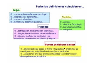 Todas las definiciones coinciden en...
Objeto
 ..procesos de enseñanza-aprendizaje..
 ..integración de aprendizaje..
 ..proceso instructivos..
 ..formación y desarrollo personal..

Finalidad
 ..optimización de la formación intelectual..
 ..integración de la cultura para transformarla..
 ..elaborar modelos de currículum y de
enseñanza para resolver problemas y mejorar..

Carácter
 ..ciencia..
 ..ciencia y Tecnología..
 ..tecnología científica..
 ..disciplina..

Formas de elaborar el saber
 ..elabora saberes desde la teoría y la práctica problemas de
investigaciones y significados de una teoría explicativa..
 .. carácter de arte que exige una habilidad y una técnica que
debe aplicarse en la práctica..

 