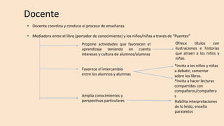 • Docente coordina y conduce el proceso de enseñanza
• Mediadora entre el libro (portador de conocimiento) y los niños/niñas a través de “Puentes”
Propone actividades que favorecen el
aprendizaje teniendo en cuenta
intereses y cultura de alumnos/alumnas
Ofrece títulos con
ilustraciones e historias
que atraen a los niños y
niñas.
Favorece el intercambio
entre los alumnos y alumnas
*Invita a los niños y niñas
a debatir, comentar
sobre los libros.
*Invita a hacer lecturas
compartidas con
compañeros/compañera
s
Amplía conocimientos y
perspectivas particulares Habilita interpretaciones
de lo leído, enseña
paratextos
Docente
 