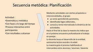 Actividad :
•Sistemática y metódica
•Con fases a lo largo del tiempo
•Proceso interactivo entre
participantes
•Con resultados a alcanzar
Mediante actividades con ciertos propósitos e
intencionalidades, el grupo:
● ya venía aprendiendo paratextos,
● identificaba logos editoriales,
● conocía y tenía internalizada la dinámica de las
actividades.
Hacia el final de la clase la maestra les indica que
en el próximo encuentro profundizarán el trabajo
en parejas .
La docente busca el desarrollo de la oralidad,
autonomía lectora acorde a la edad.
La maestra guía el proceso habilitando el
intercambio entre alumnos / alumnas / docente
Secuencia metódica: Planificación
 