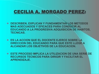CECILIA A. MORGADO PEREZ :   DESCRIBEN, EXPLICAN Y FUNDAMENTAN LOS METODOS MAS ADECUADOS Y EFICACES PARA CONDUCIR AL EDUCANDO A LA PROGRESIVA ADQUISICION DE HABITOS, TECNICAS. ES LA ACCION QUE EL DOCENTE EJERCE SOBRE LA DIRECCION DEL EDUCANDO PARA QUE ESTE LLEGE A ALCANZAR LOS OBJETIVOS DE LA EDUCACION. ESTE PROCESO IMPLICA LA UTILIZACION DE UNA SERIE DE RECURSOS TECNICOS PARA DIRIGIR Y FACILITAR EL APRENDIZAJE. 