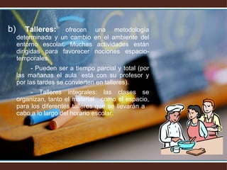 b)  Talleres:   ofrecen una metodología determinada y un cambio en el ambiente del entorno escolar. Muchas actividades están dirigidas para favorecer nociones espacio-temporales. - Pueden ser a tiempo parcial y total (por las mañanas el aula  está con su profesor y por las tardes se convierten en talleres). - Talleres integrales: las clases se organizan, tanto el material  como el espacio, para los diferentes talleres que se llevarán a  cabo a lo largo del horario escolar. 