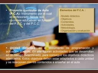 Proyecto curricular de Aula (P.C.A):  Instrumento por el cual el profesorado decide sus opciones educativas en función del P.E.C. y del P.C.C.    Unidad didáctica:  es el documento de programación y actuación docente. En ella figuran actividades que se desarrollan en un tiempo determinado, para conseguir los objetivos didácticos adecuados. Estos objetivos deben estar adaptados a cada unidad y se relacionan con los contenidos a enseñar en el aula. Elementos del P.C.A. :  - Modelo didáctico. Objetivos. Contenidos. Actividades. Metodología. Organización y evaluación. 