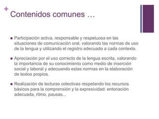+

Contenidos comunes …


Participación activa, responsable y respetuosa en las
situaciones de comunicación oral, valorando las normas de uso
de la lengua y utilizando el registro adecuado a cada contexto.



Apreciación por el uso correcto de la lengua escrita, valorando
la importancia de su conocimiento como medio de inserción
social y laboral y adecuando estas normas en la elaboración
de textos propios.



Realización de lecturas colectivas respetando los recursos
básicos para la comprensión y la expresividad: entonación
adecuada, ritmo, pausas...

 
