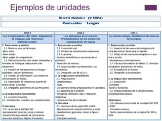 Ejemplos de unidades

 