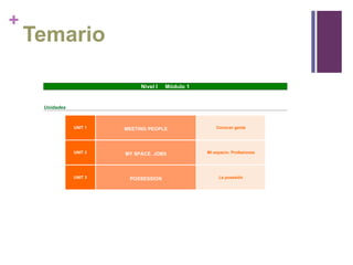 +

Temario
Nivel I

Módulo 1

Unidades

UNIT 1

MEETING PEOPLE

Conocer gente

UNIT 2

MY SPACE. JOBS

Mi espacio. Profesiones

UNIT 3

POSSESSION

La posesión

 