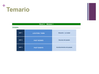 +

Temario
Nivel I I

Módulo 1

Unidades

UNIT 1

LOCATION. TOWN

Situación. La ciudad

UNIT 2

PAST SCENES

Escenas del pasado

UNIT 3

PAST EVENTS

Acontecimientos del pasado

 