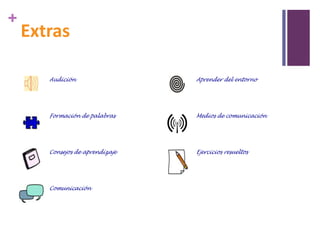 +

Extras
Audición

Aprender del entorno

Formación de palabras

Medios de comunicación

Consejos de aprendizaje

Ejercicios resueltos

Comunicación

 