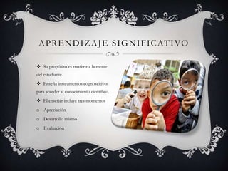 Su propósito es trasferir a la mente
del estudiante.
 Enseña instrumentos cognoscitivos
para acceder al conocimiento científico.
 El enseñar incluye tres momentos
o Apreciación
o Desarrollo mismo
o Evaluación
APRENDIZAJE SIGNIFICATIVO
 