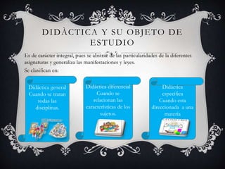 DIDÀCTICA Y SU OBJETO DE
ESTUDIO
Es de carácter integral, pues se abstrae de las particularidades de la diferentes
asignaturas y generaliza las manifestaciones y leyes.
Se clasifican en:
Didáctica general
Cuando se tratan
todas las
disciplinas.
Didáctica diferencial
Cuando se
relacionan las
características de los
sujetos.
Didáctica
específica
Cuando esta
direccionada a una
materia
 