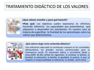 TRATAMIENTO DIDÁCTICO DE LOS VALORES
¿Qué valores enseñar y para qué hacerlo?
•Para qué: Los objetivos suelen expresarse en infinitivo,
haciendo referencia las capacidades que pretendemos que
adquieran o desarrollen los estudiantes. En nuestro caso se
trataría de especificar la finalidad de los aprendizajes sobre los
valores que determinemos.
¿Qué valores elegir como contenido didáctico?
Una referencia adecuada la constituyen siempre en las sociedades
democráticas, las grandes normas consensuadas para la
convivencia social. En educación básica y secundaria (Seijo y
otras,2005: 81-82) señala los siguientes: la amistad, la belleza, la
bondad, la educación, la familia, la igualdad, la justicia, la paz, el
respeto, la responsabilidad, la tolerancia, la verdad...entre otros.
 