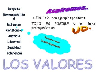 A EDUCAR …con ejemplos positivos
TODO ES POSIBLE y el único
protagonista es
Respeto
Responsabilida
d
Esfuerzo
Constancia
Justicia
Libertad
Igualdad
Tolerancia
 