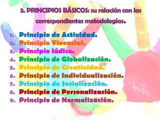 1.   Principio de Actividad.
2.   Principio Vivencial.
3.   Principio lúdico.
4.   Principio de Globalización.
5.   Principio de Creatividad.
6.   Principio de Individualización.
7.   Principio de Socialización.
8.   Principio de Personalización.
9.   Principio de Normalización.
 