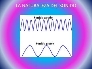LA NATURALEZA DEL SONIDO
 