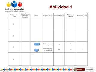Actividad 1
 