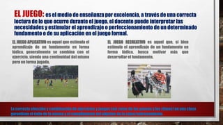 EL JUEGO: es el medio de enseñanza por excelencia, a través de una correcta
lectura de lo que ocurre durante el juego, el docente puede interpretar las
necesidades y estimular el aprendizaje o perfeccionamiento de un determinado
fundamento o de su aplicación en el juego formal.
EL JUEGO APLICATIVO es aquel que estimula el
aprendizaje de un fundamento en forma
lúdica, generalmente se combina con el
ejercicio, siendo una continuidad del mismo
pero en forma jugada.
EL JUEGO RECREATIVO es aquel que, si bien
estimula el aprendizaje de un fundamento en
forma lúdica, busca motivar más que
desarrollar el fundamento.
La correcta elección y combinación de ejercicios y juegos (así como de las pausas y los ritmos) en una clase
garantizan el éxito de la misma y el cumplimiento del objetivo de la clase/entrenamiento.
 