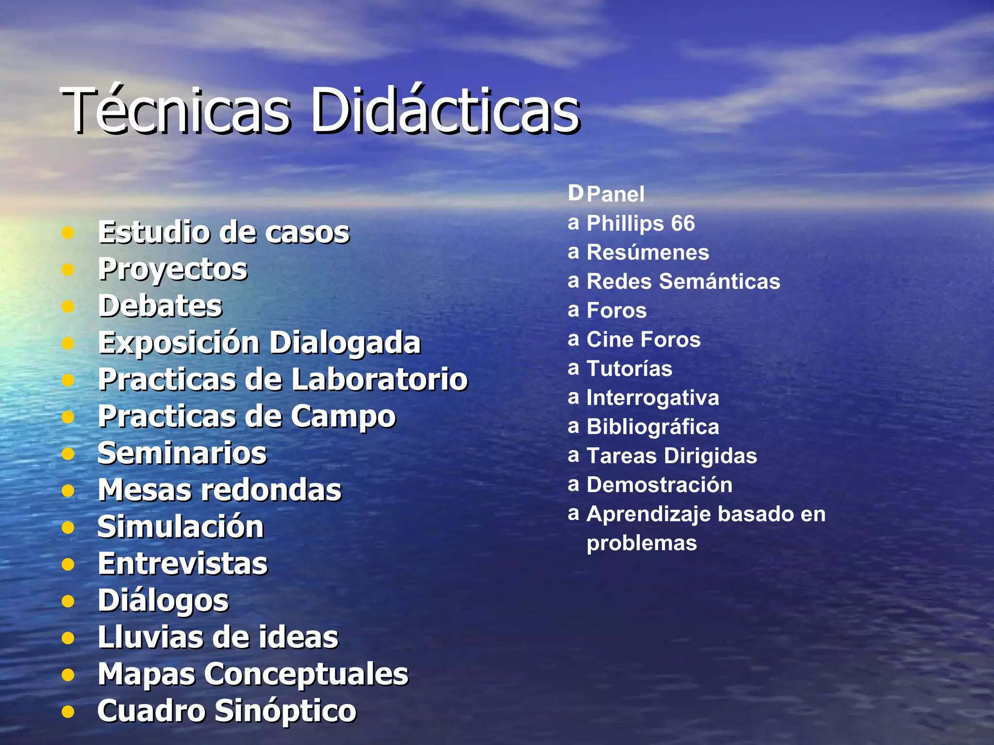 Técnicas Didácticas Estudio de casos Proyectos Debates Exposición Dialogada Practicas de Laboratorio Practicas de Campo Seminarios Mesas redondas Simulación Entrevistas Diálogos Lluvias de ideas Mapas Conceptuales Cuadro Sinóptico Panel Phillips 66 Resúmenes Redes Semánticas Foros Cine Foros Tutorías Interrogativa Bibliográfica Tareas Dirigidas Demostración  Aprendizaje basado en  problemas 