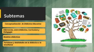 Subtemas
Conceptualización de Didáctica Educativa
Diferencias, entre Didáctica, Currículum y
Pedagogía
Modelos didácticos
Fortalezas y debilidades de la didáctica o la
enseñanza
 