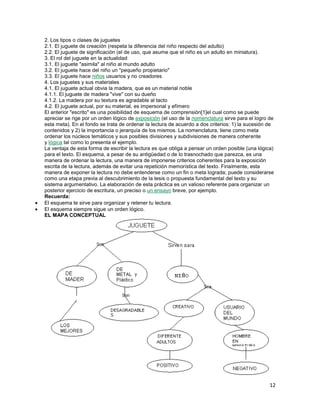2. Los tipos o clases de juguetes
2.1. El juguete de creación (respeta la diferencia del niño respecto del adulto)
2.2. El juguete de significación (el de uso, que asume que el niño es un adulto en miniatura).
3. El rol del juguete en la actualidad
3.1. El juguete "asimila" al niño al mundo adulto
3.2. El juguete hace del niño un "pequeño propietario"
3.3. El juguete hace niños usuarios y no creadores
4. Los juguetes y sus materiales
4.1. El juguete actual obvia la madera, que es un material noble
4.1.1. El juguete de madera "vive" con su dueño
4.1.2. La madera por su textura es agradable al tacto
4.2. El juguete actual, por su material, es impersonal y efímero
El anterior "escrito" es una posibilidad de esquema de comprensión[1]el cual como se puede
apreciar se rige por un orden lógico de exposición (el uso de la nomenclatura sirve para el logro de
esta meta). En el fondo se trata de ordenar la lectura de acuerdo a dos criterios: 1) la sucesión de
contenidos y 2) la importancia o jerarquía de los mismos. La nomenclatura, tiene como meta
ordenar los núcleos temáticos y sus posibles divisiones y subdivisiones de manera coherente
y lógica tal como lo presenta el ejemplo.
La ventaja de esta forma de escribir la lectura es que obliga a pensar un orden posible (una lógica)
para el texto. El esquema, a pesar de su antigüedad o de lo trasnochado que parezca, es una
manera de ordenar la lectura, una manera de imponerse criterios coherentes para la exposición
escrita de la lectura, además de evitar una repetición memorística del texto. Finalmente, esta
manera de exponer la lectura no debe entenderse como un fin o meta lograda; puede considerarse
como una etapa previa al descubrimiento de la tesis o propuesta fundamental del texto y su
sistema argumentativo. La elaboración de esta práctica es un valioso referente para organizar un
posterior ejercicio de escritura, un preciso o un ensayo breve, por ejemplo.
Recuerda:
El esquema te sirve para organizar y retener tu lectura.
El esquema siempre sigue un orden lógico.
EL MAPA CONCEPTUAL

12

 