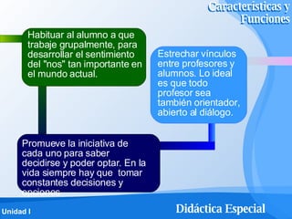 Características y Funciones Características y Funciones Habituar al alumno a que trabaje grupalmente, para desarrollar el sentimiento del "nos" tan importante en el mundo actual. Promueve la iniciativa de cada uno para saber decidirse y poder optar. En la vida siempre hay que  tomar constantes decisiones y opciones Estrechar vínculos entre profesores y alumnos. Lo ideal es que todo profesor sea también orientador, abierto al diálogo. 