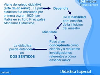 Viene del griego didaktiké ( arte de enseñar ) . La palabra didáctica fue empleada por primera vez en 1629, por Ratke en su libro Principales Aforismos Didácticos Dependía De la  habilidad  para enseñar, de la intuición del maestro Más tarde Pasó a ser  conceptuada  como ciencia y a realizarse investigaciones referentes a cómo enseñar mejor La didáctica puede entenderse en  DOS SENTIDOS Definición   Didáctica General Definición   Didáctica General 
