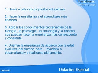 Funciones   Didáctica General Funciones   Didáctica General 1.  Llevar a cabo los propósitos educativos. 2.  Hacer la enseñanza y el aprendizaje más eficaces. 3 . Aplicar los conocimientos provenientes de la biología , la psicología , la sociología y la filosofía que puedan hacer la enseñanza más consecuente y coherente. 4.  Orientar la enseñanza de acuerdo con la edad evolutiva del alumno, para  ayudarlo a desarrollarse y a realizarse plenamente. 