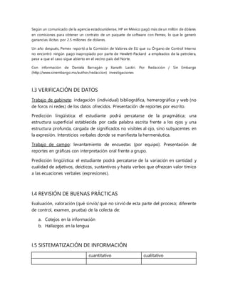 Según un comunicado de la agencia estadounidense, HP en México pagó más de un millón de dólares
en comisiones para obtener un contrato de un paquete de software con Pemex, lo que le generó
ganancias ilícitas por 2.5 millones de dólares.
Un año después, Pemex reportó a la Comisión de Valores de EU que su Órgano de Control Interno
no encontró ningún pago inapropiado por parte de Hewlett-Packard a empleados de la petrolera,
pese a que el caso sigue abierto en el vecino país del Norte.
Con información de Daniela Barragán y Xanath Lastiri. Por Redacción / Sin Embargo
(http://www.sinembargo.mx/author/redaccion) investigaciones
I.3 VERIFICACIÓN DE DATOS
Trabajo de gabinete: indagación (individual) bibliográfica, hemerográfica y web (no
de foros ni redes) de los datos ofrecidos. Presentación de reportes por escrito.
Predicción lingüística: el estudiante podrá percatarse de la pragmática; una
estructura superficial establecida por cada palabra escrita frente a los ojos y una
estructura profunda, cargada de significados no visibles al ojo, sino subyacentes en
la expresión. Intersticios verbales donde se manifiesta la hermenéutica.
Trabajo de campo: levantamiento de encuestas (por equipo). Presentación de
reportes en gráficas con interpretación oral frente a grupo.
Predicción lingüística: el estudiante podrá percatarse de la variación en cantidad y
cualidad de adjetivos, deícticos, sustantivos y hasta verbos que ofrezcan valor tímico
a las ecuaciones verbales (expresiones).
I.4 REVISIÓN DE BUENAS PRÁCTICAS
Evaluación, valoración (qué sirvió/ qué no sirvió de esta parte del proceso; diferente
de control, examen, prueba) de la colecta de:
a. Cotejos en la información
b. Hallazgos en la lengua
I.5 SISTEMATIZACIÓN DE INFORMACIÓN
cuantitativo cualitativo
 