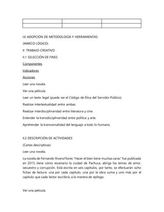 I.6 ADOPCIÓN DE METODOLOGÍA Y HERRAMIENTAS
(MARCO LÓGICO)
II TRABAJO CREATIVO
II.1 SELECCIÓN DE FINES
Componentes
Indicadores
Acciones
Leer una novela.
Ver una película.
Leer un texto legal (puede ser el Código de Ética del Servidor Público).
Realizar intertextualidad entre ambas.
Realizar interdisciplinaridad entre literatura y cine.
Entender la transdisciplinaridad entre política y arte.
Aprehender la transversalidad del lenguaje a todo lo humano.
II.2 DESCRIPCIÓN DE ACTIVIDADES
(Cartas descriptivas)
Leer una novela.
La novela de Fernando RiveraFlores “Hacer el bien tiene muchas caras” fue publicada
en 2015, tiene como escenario la ciudad de Pachuca, abriga los temas de amor,
secuestro y corrupción. Está escrita en seis capítulos, por tanto, se efectuarán ocho
fichas de lectura: una por cada capítulo, una por la obra suma y uno más por el
capítulo que cada lector escribirá, a la manera de epílogo.
Ver una película.
 