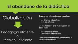 El abandono de la didáctica
Globalización
Pedagogía eficiente
o
técnico - eficiente
Organismos internacionales, investigan:
- Los sistemas educativos
- Serie de reformas
Los resultados de esta investigación se
destinan a:
- Funcionarios públicos
- Conjunto de intelectuales
Lema: impulsar la calidad, la equidad y la
cobertura del sistema.
 