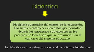 Didáctica
Disciplina sustantiva del campo de la educación.
Consiste en establecer elementos que permitan
debatir los supuestos subyacentes en los
procesos de formación que se promueven en el
conjunto del sistema educativo.
La didáctica es una asignatura esencial en la formación docente.
 