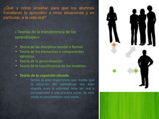 ¿Qué y cómo enseñar para que los alumnos
transfieran lo aprendido a otras situaciones y en
particular, a la vida real?


      « Teorías de la transferencia de los
      aprendizajes»

        Teoría de las disciplina mental o formal.
        Teoría de los elementos o componentes
        idénticos.
        Teoría de la generalización.
        Teoría de la transferencia de los modelos.

        Teoría de la cognición situada.
               Señala la gran importancia que reviste que
               la situación del aprendizaje sea bien
               elegida, pues la actividad debe ser real y
               corresponder a una practica social, de otro
               modo el conocimiento será inerte.
 